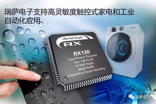 Connect It Remote IO套件 為觸控產品賦能的智能連接解決方案