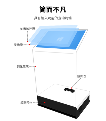 科技美學新境界 空凌一體機引領(lǐng)觸控產(chǎn)品新潮流